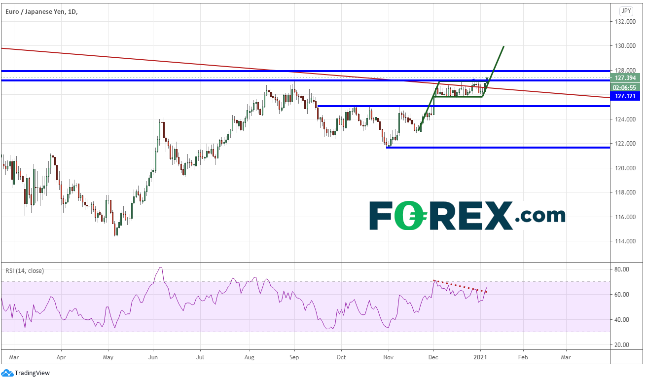 疫情扩散东京再度进入紧急状态:日元后市何去何从?