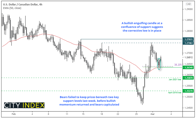 欧洲开盘:股指涨跌互见,石油和能源股走低,澳洲联储保持利率不变