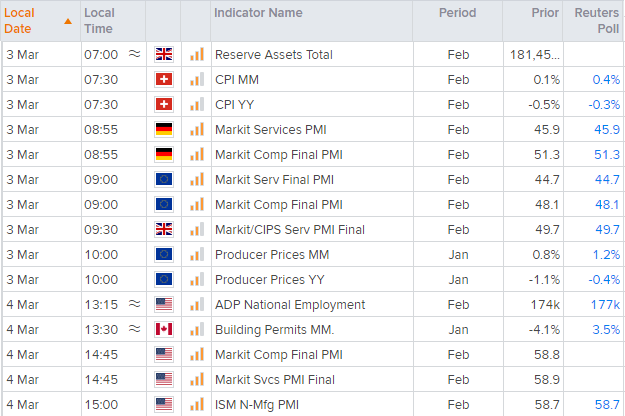 欧洲开盘:澳大利亚GDP优于预期,股指期货开盘上行