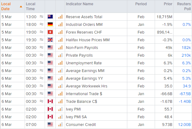 亚洲市场开盘:鲍威尔坚持“宽松”基调,美元大涨