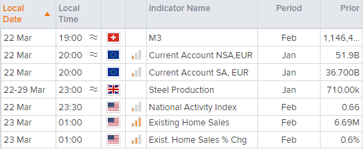 亚洲开盘:交易员转而净做多美元,土耳其里拉暴跌