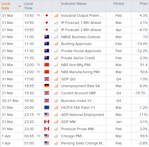 亚洲市场开盘报告:消费者信心高涨、美元再度冲高