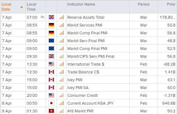 欧洲开盘:英镑开盘前形势疲弱